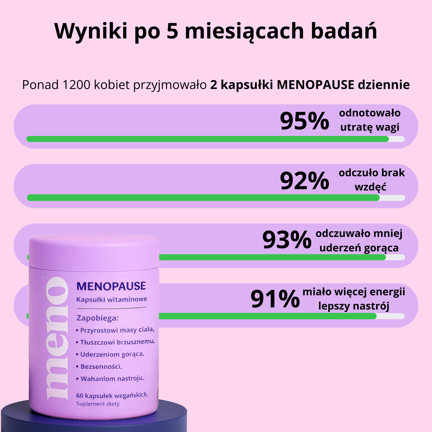 MENO